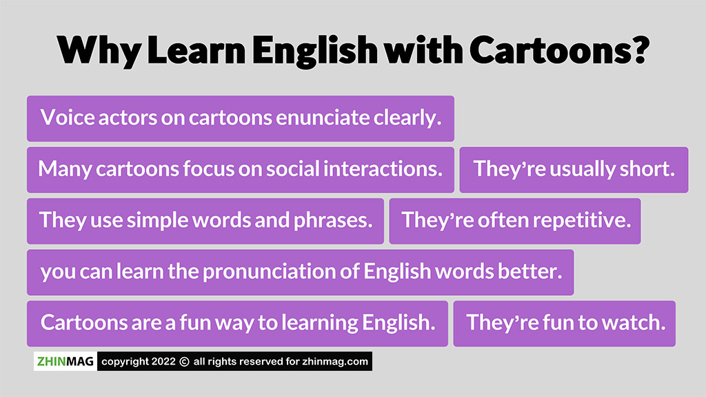 Infographic why learn english with cartoons