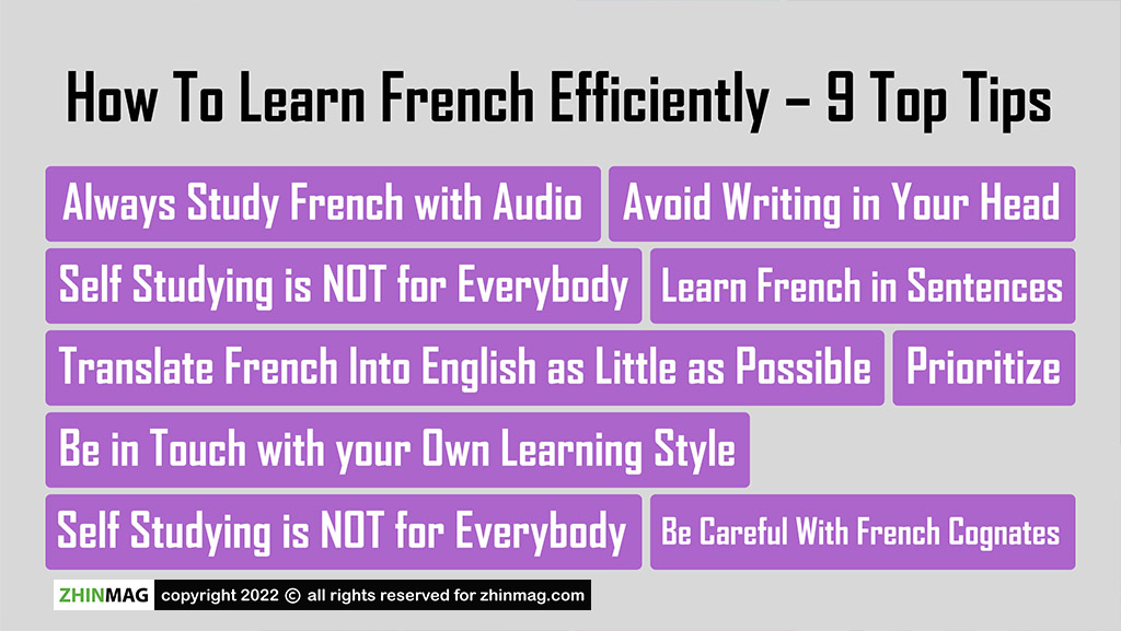 learn french for beginners