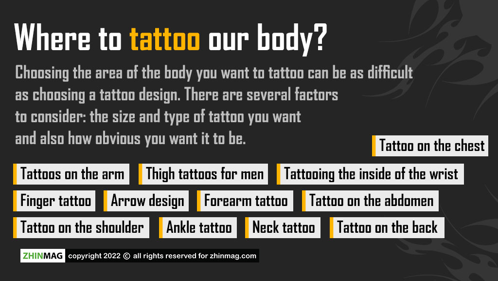 where to tattoo our body can be hidden